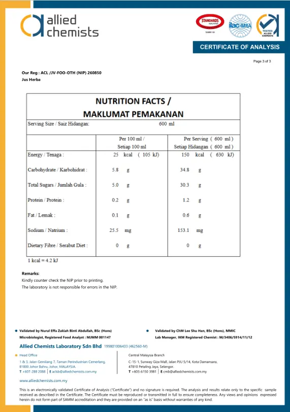 Sijil Lab Test Jus UAI Herbs - Nutrition Facts